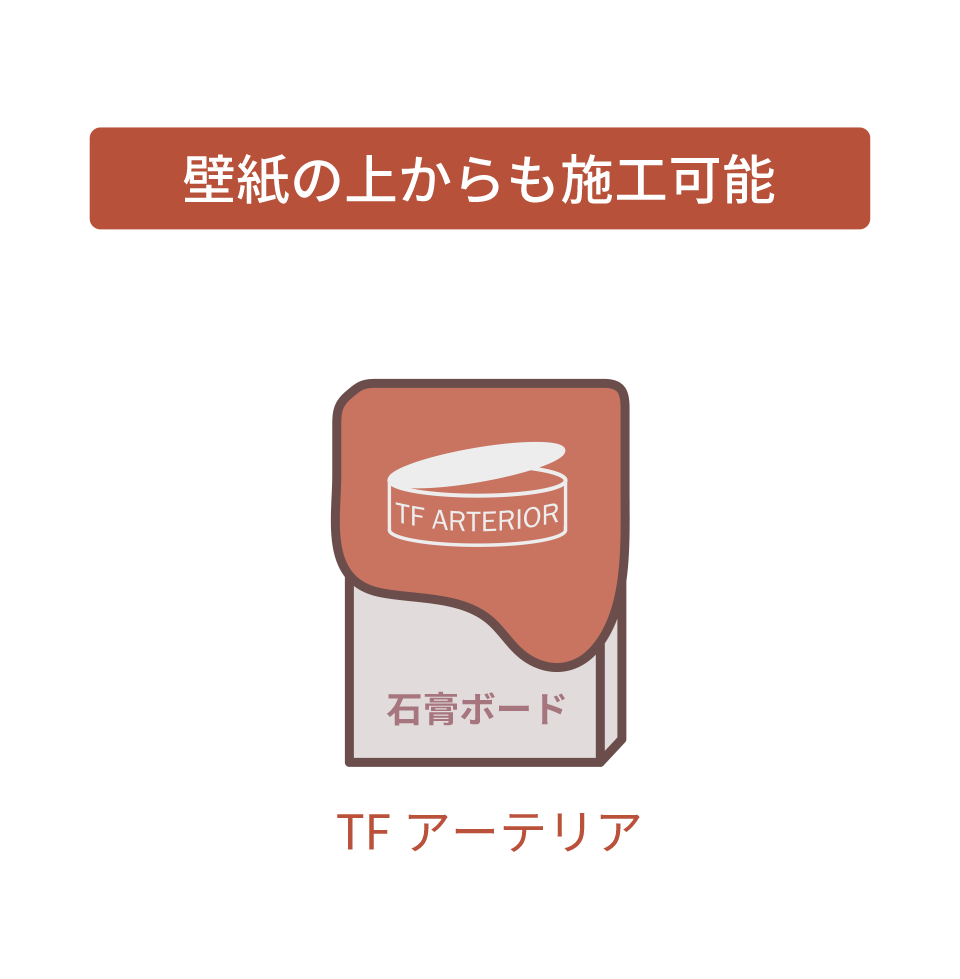 TFアーテリアはクロス(壁紙)の上から直接施工可能なモルタル壁です