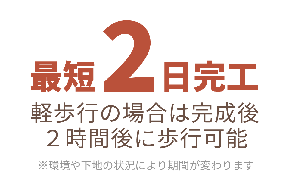 TFフロアーは乾きがとても早いので2時間後には歩行可能
