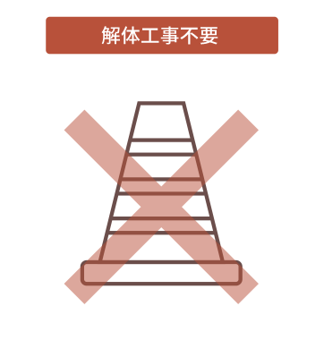 TFフロアーは解体工事不要でリフォーム可能