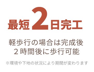 乾きが早いTFフロアーは最短2日で完工