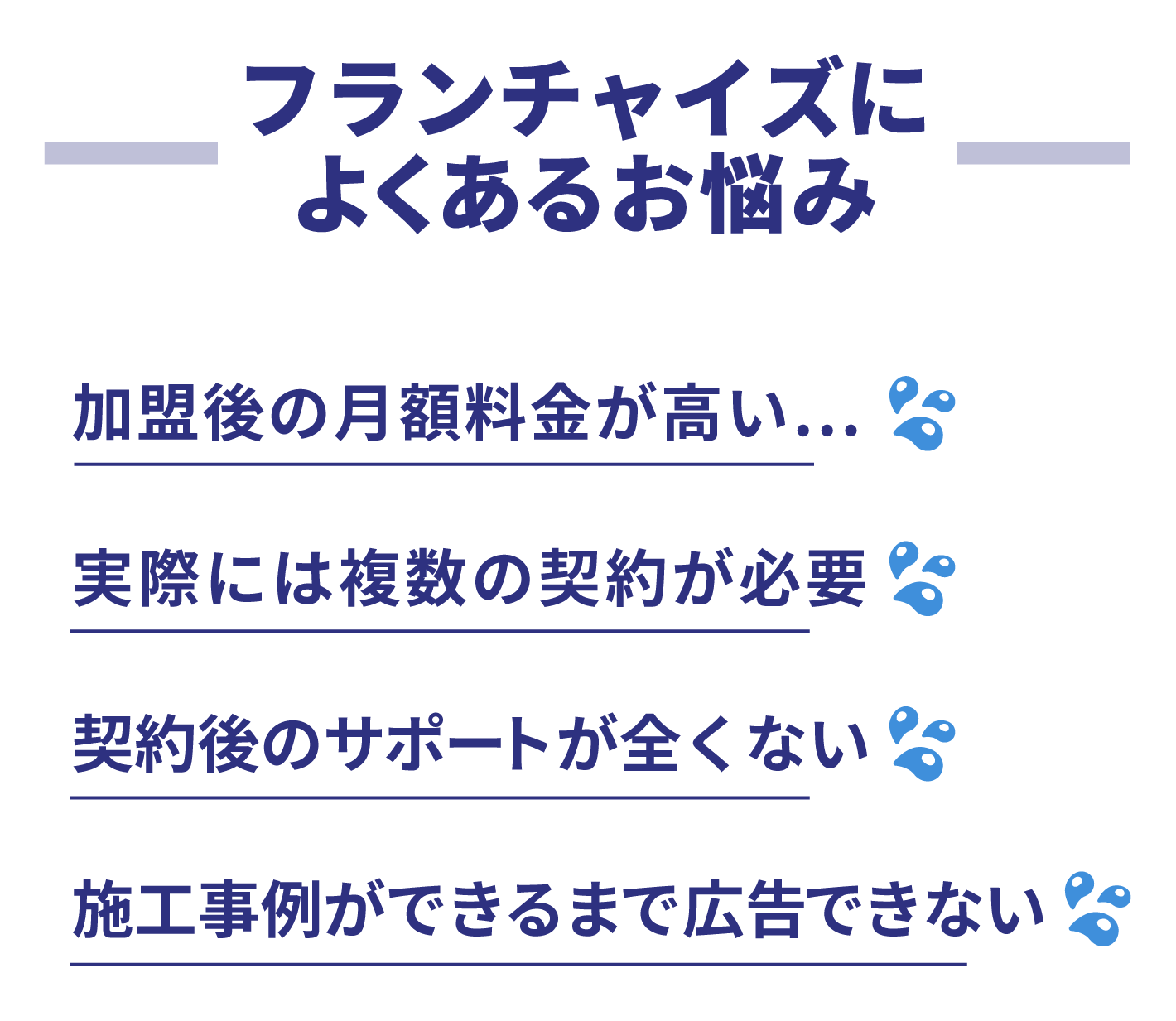TFシリーズならフランチャイズによくあるお悩みを解決します