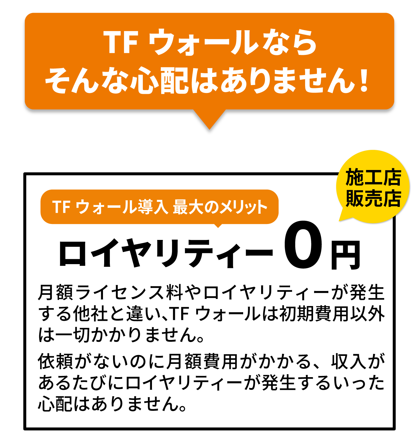 TFWALL認定販売店に加盟するメリット