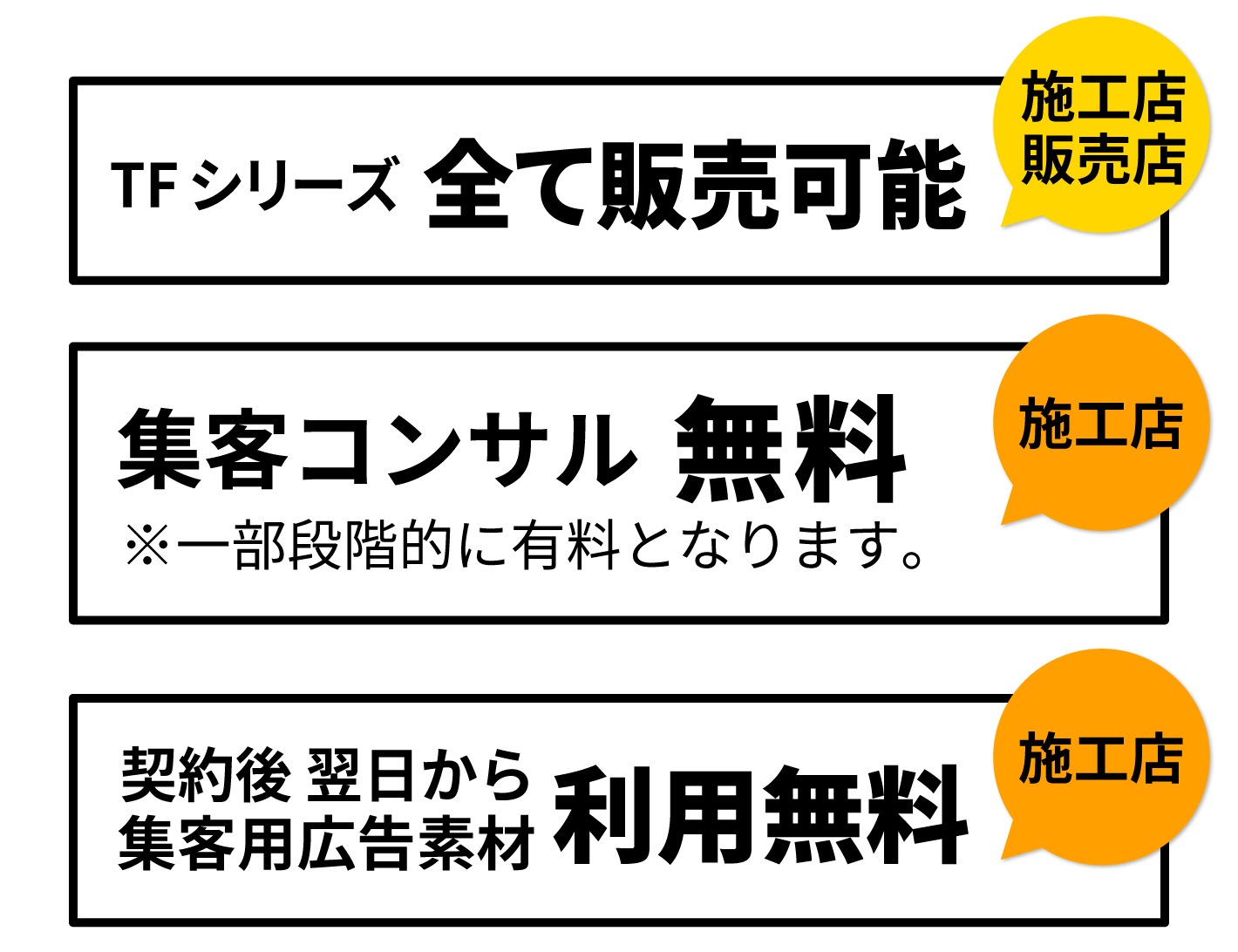 TFシリーズなら1ライセンスで4つすべての商品の販売が可能です