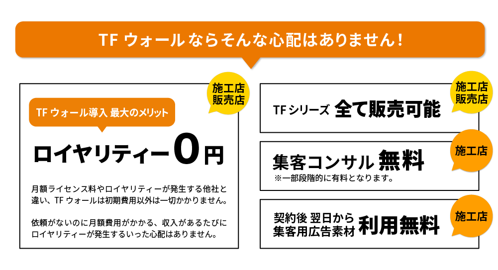 TFWALL認定販売店に加盟するメリット